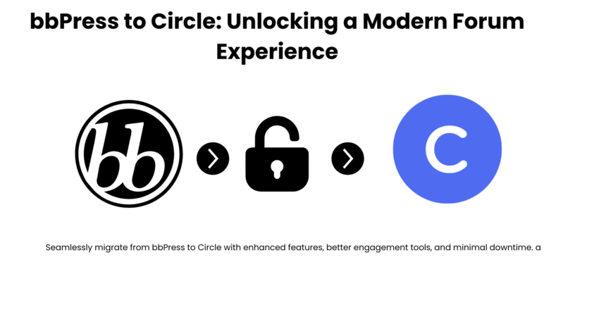 bbpress-to-circle-modern-forum-experience