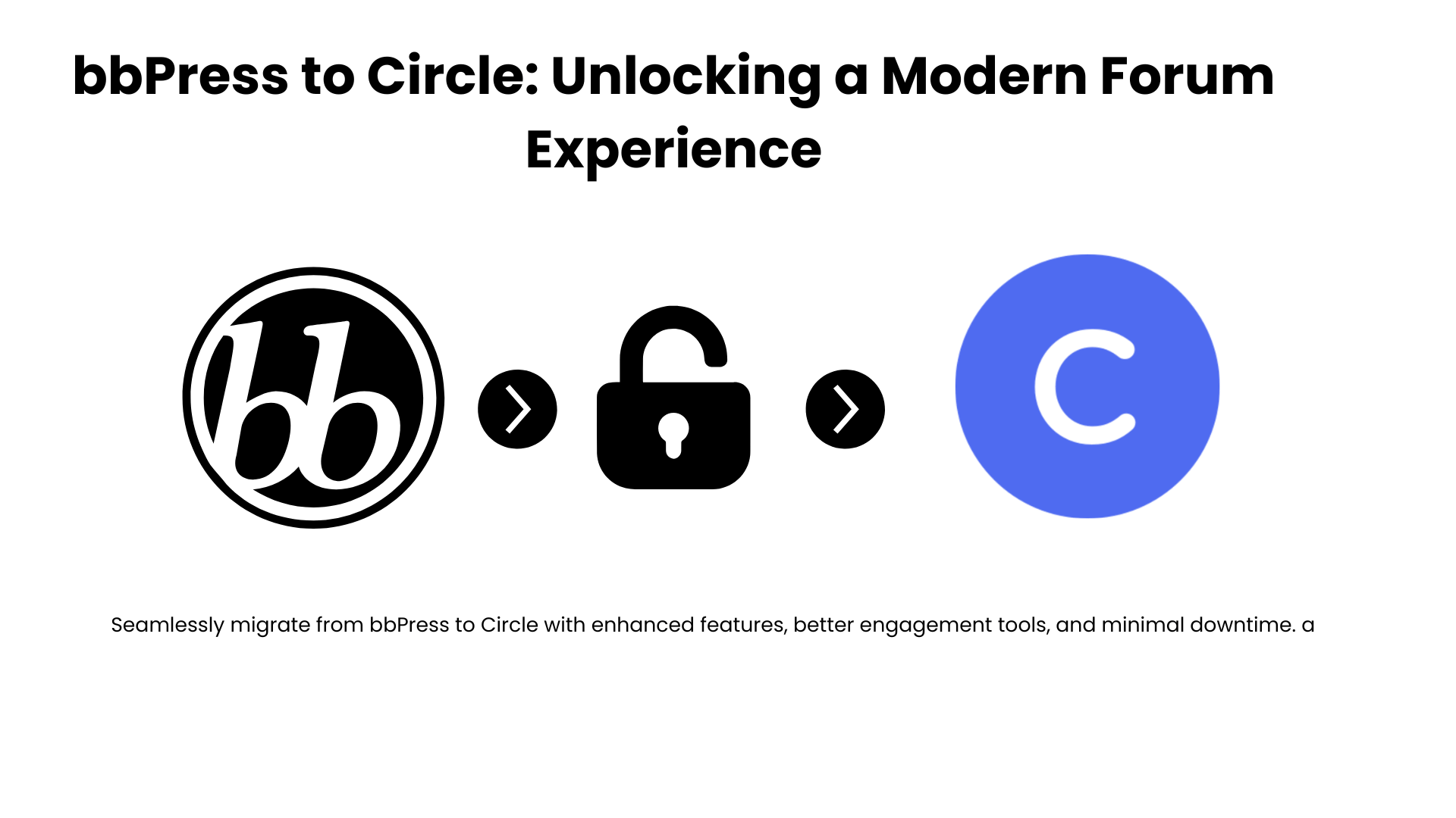 bbpress-to-circle-modern-forum-experience